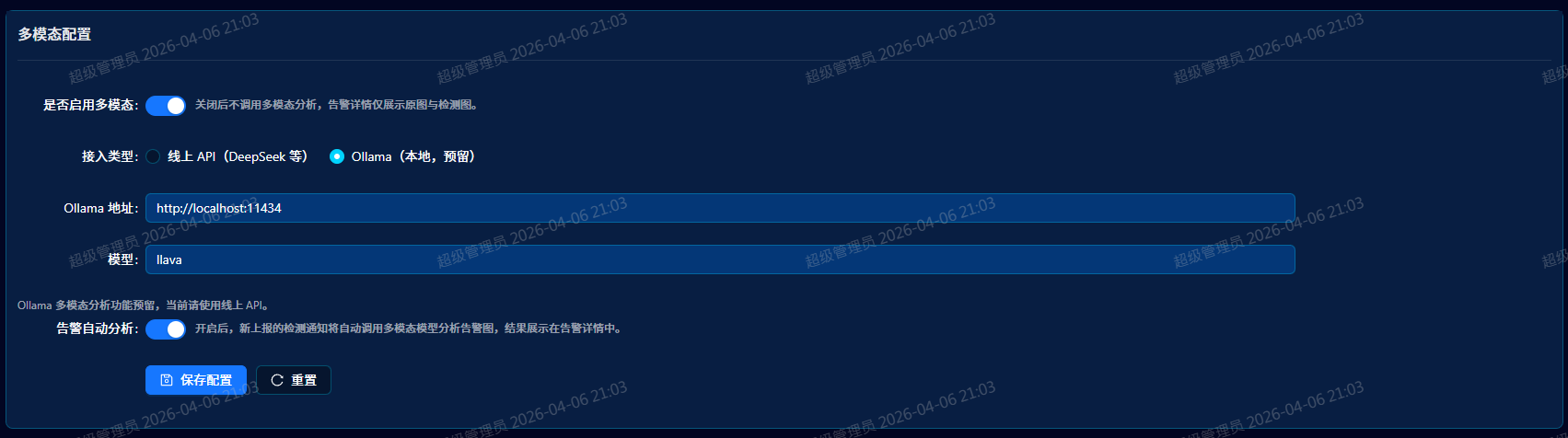 多模态能力展示图 3