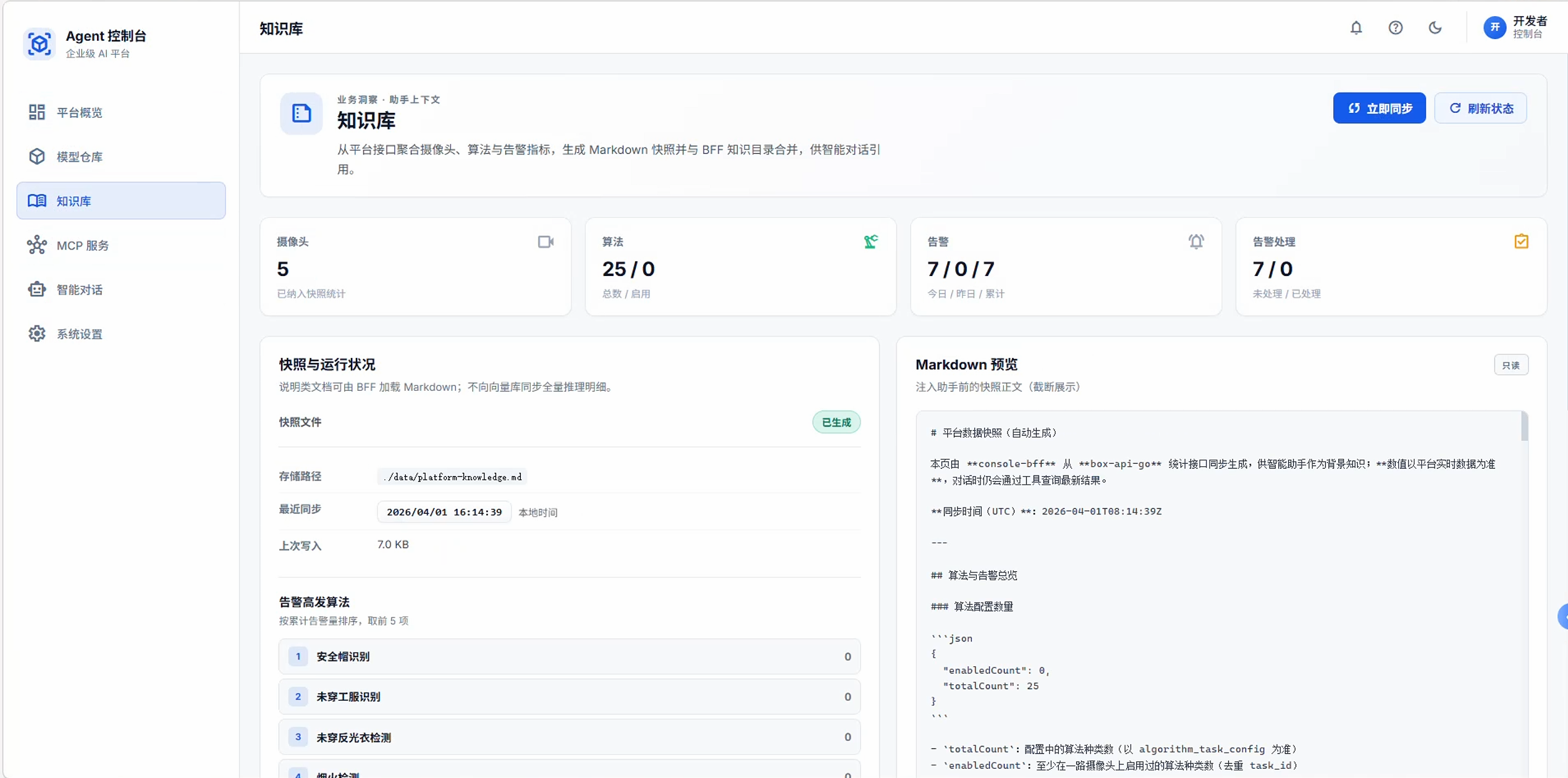 智能体示意 2
